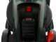 Bosch CityMower 18-32-300 Electric Lawn Mower - BATTERY AND BATTERY CHARGER NOT INCLUDED