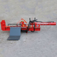 Log Splitters