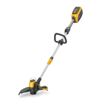 Edge trimmers - Grass Trimmers