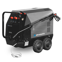 Pressure Washers