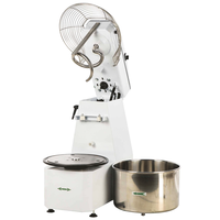 Dough Mixers