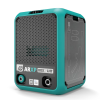 Annovi &amp; Reverberi ARXP BOX3 150LHT - with Accessory Holders